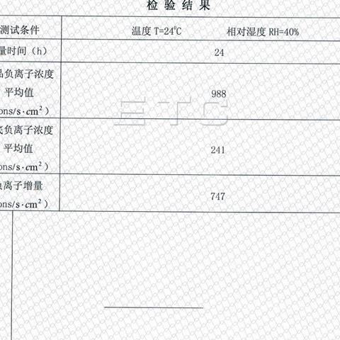 负离子高晶板检测报告