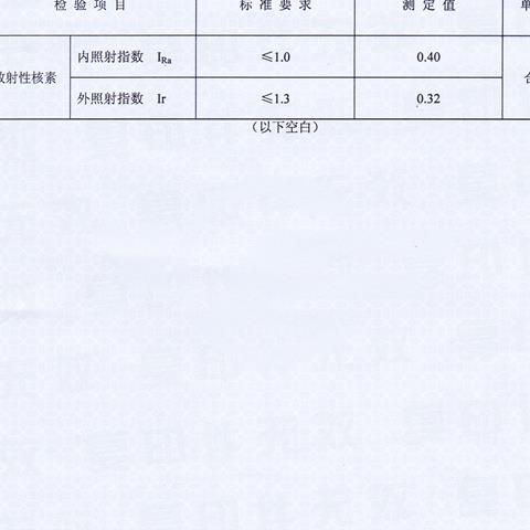 负离子高晶板检测报告